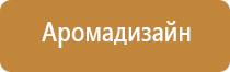 профессиональная ароматизация помещений